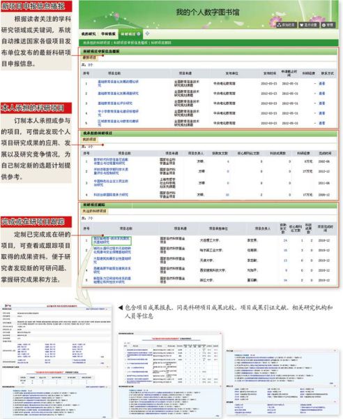 创新与创新管理服务型数字图书馆